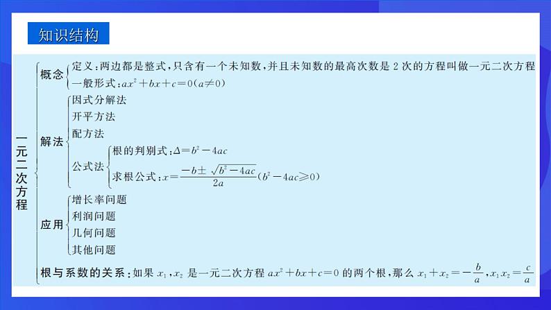 浙教版数学八下第2章 一元二次方程 复习课件第2页