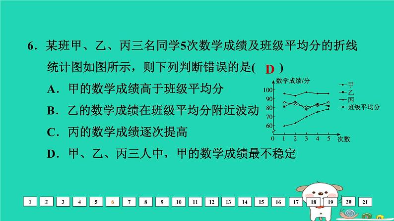 福建省2024中考数学基础诊断六课件第7页