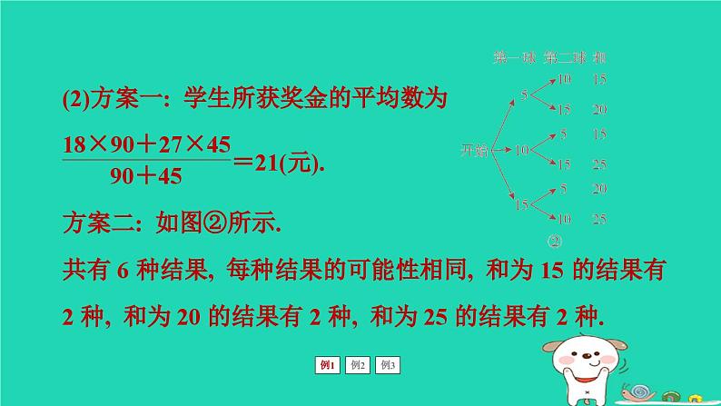 福建省2024中考数学2专题突破篇专题六概率与统计课堂讲本课件第6页