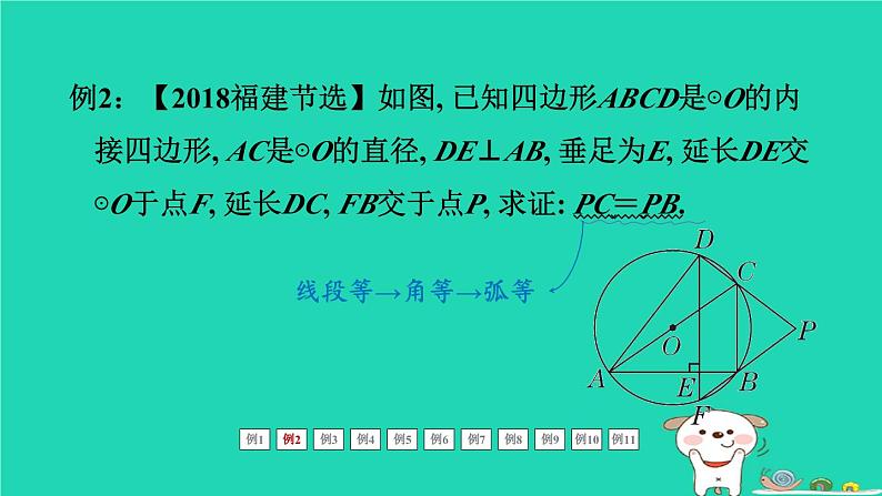 福建省2024中考数学2专题突破篇专题三圆的综合课堂讲本课件第7页