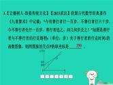 福建省2024中考数学1教材梳理篇第三章函数第12课时一次函数的应用课后练本课件