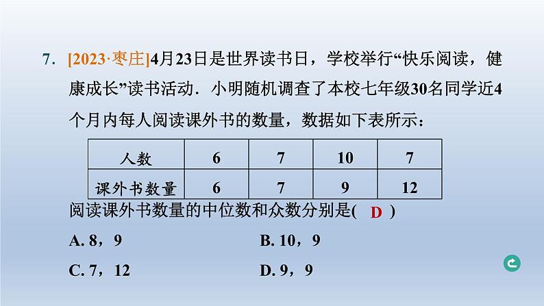 辽宁省2024中考数学第七部分抽样与数据分析第32课时数据的分析课件第8页