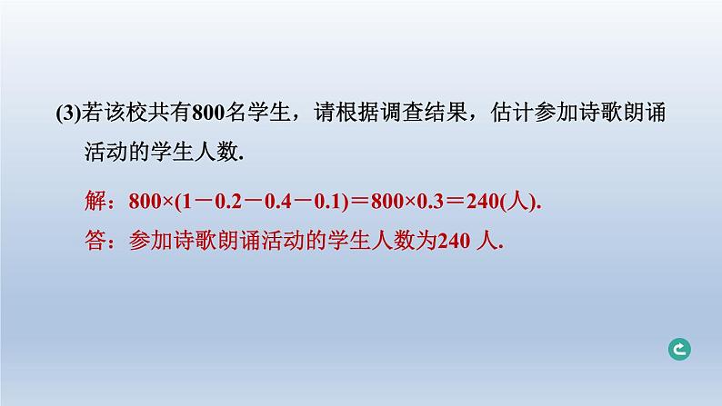 辽宁省2024中考数学第七部分抽样与数据分析第31课时数据的收集整理与描述课件第6页