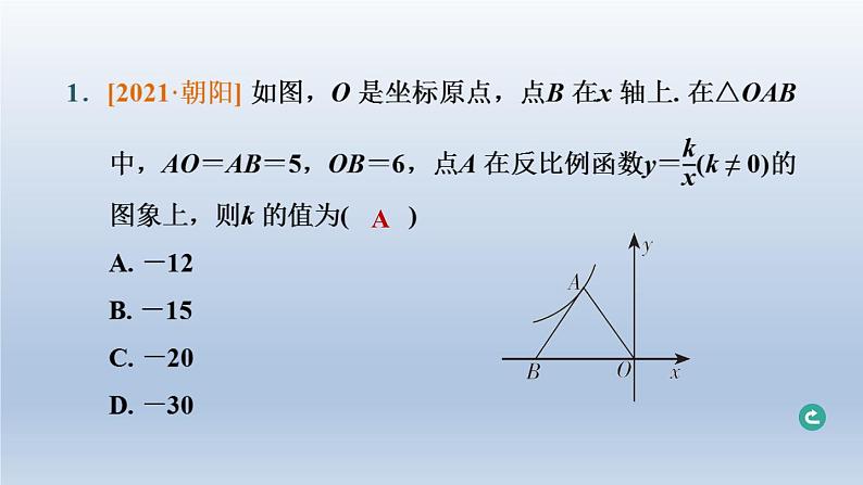 辽宁省2024中考数学第三部分函数第12课时反比例函数课件第2页