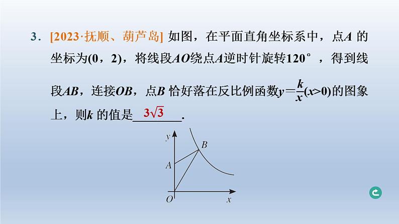 辽宁省2024中考数学第三部分函数第12课时反比例函数课件第4页