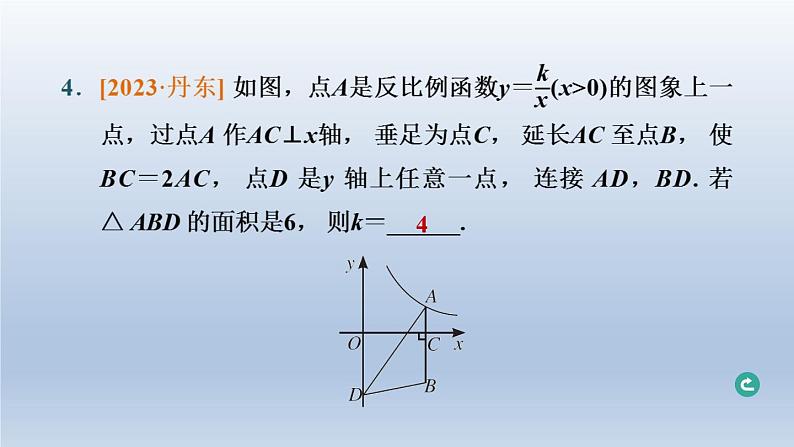 辽宁省2024中考数学第三部分函数第12课时反比例函数课件第5页