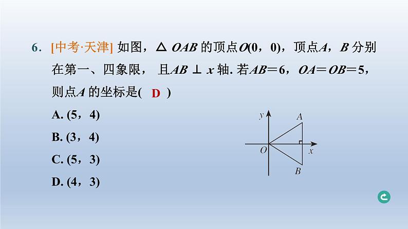 辽宁省2024中考数学第三部分函数第9课时函数的基础知识课件第8页