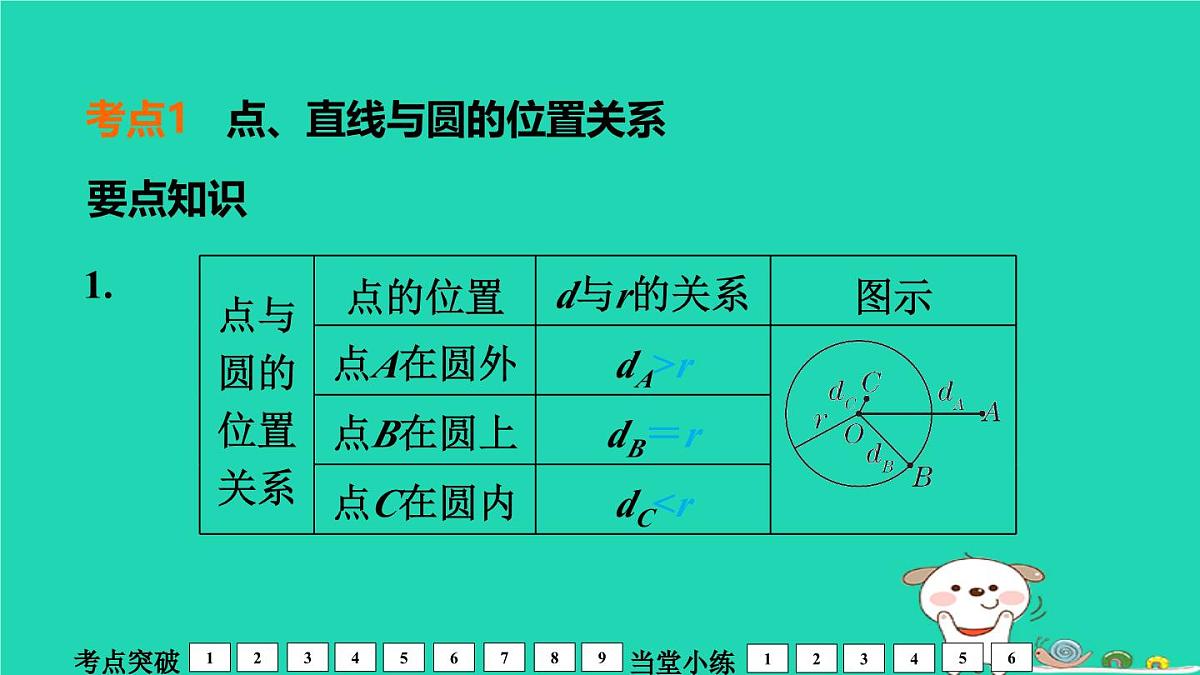 福建省2024中考数学1教材梳理篇第7章圆第29课时与圆有关的位置关系课堂讲本课件第4页