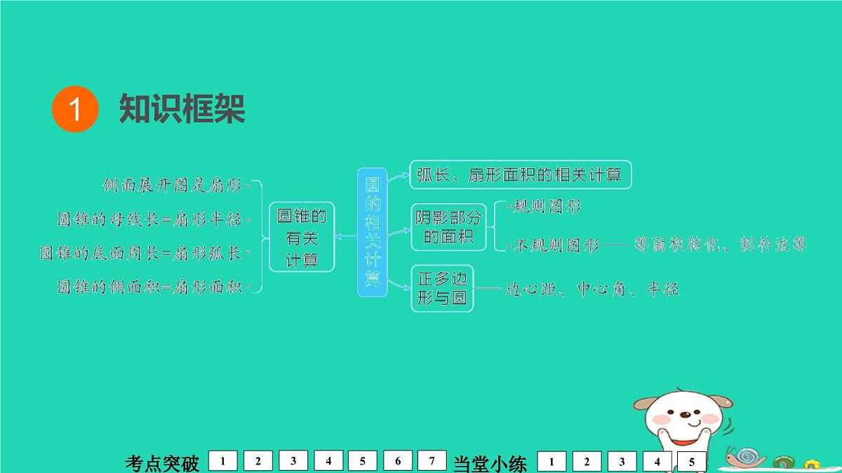 福建省2024中考数学1教材梳理篇第7章圆第30课时与圆有关的计算课堂讲本课件第2页