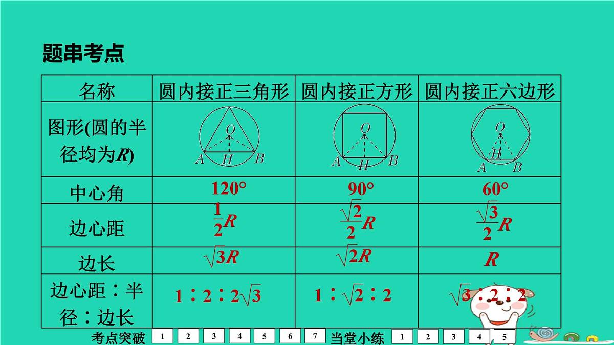 福建省2024中考数学1教材梳理篇第7章圆第30课时与圆有关的计算课堂讲本课件第5页