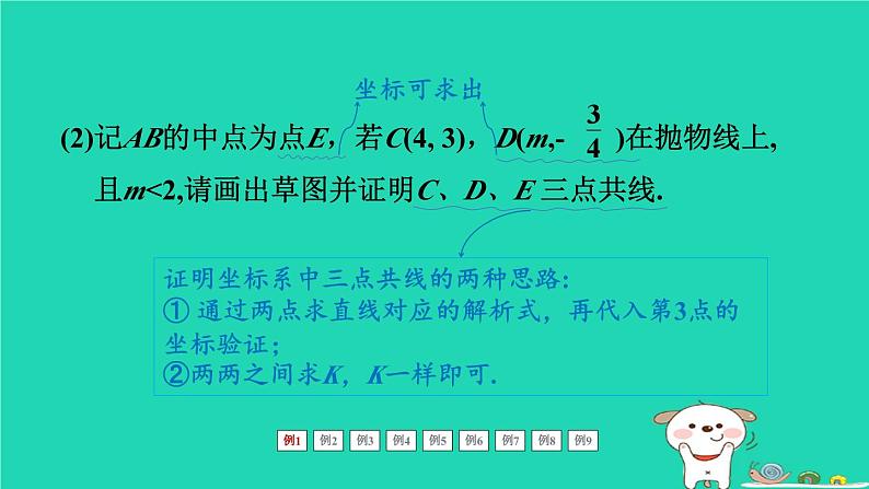 福建省2024中考数学2专题突破篇专题七代数压轴题标准化解题程序解析课堂讲本课件第3页