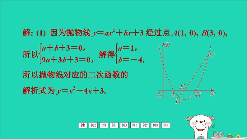 福建省2024中考数学2专题突破篇专题七代数压轴题标准化解题程序解析课堂讲本课件第4页