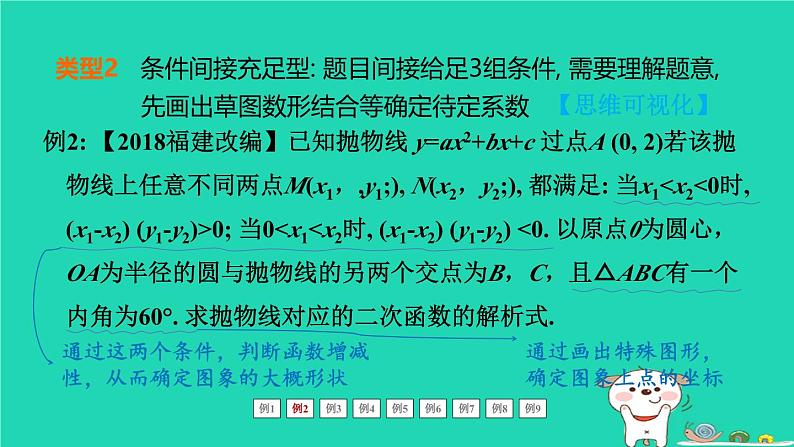 福建省2024中考数学2专题突破篇专题七代数压轴题标准化解题程序解析课堂讲本课件第7页