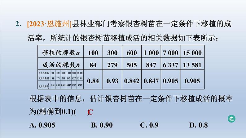 湖北省2024中考数学第八部分随机事件的概率第33课时随机事件的概率课件第3页