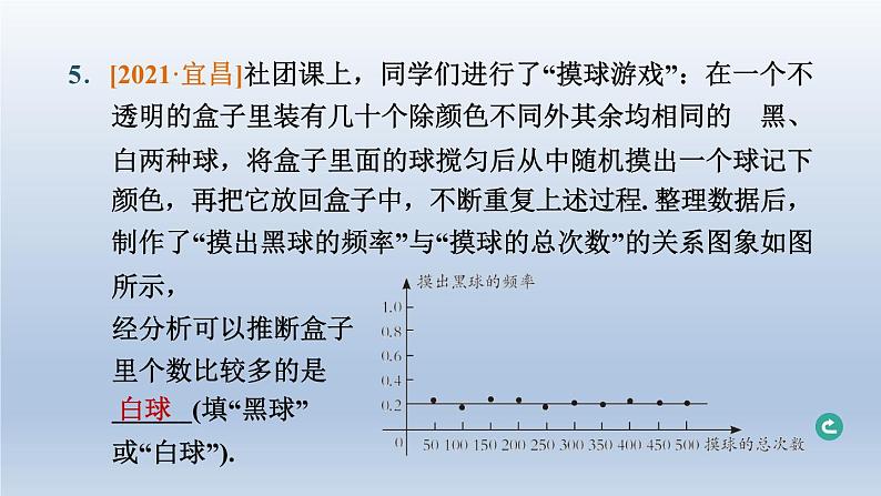 湖北省2024中考数学第八部分随机事件的概率第33课时随机事件的概率课件第6页