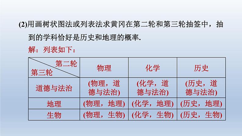 湖北省2024中考数学第八部分随机事件的概率第33课时随机事件的概率课件第8页