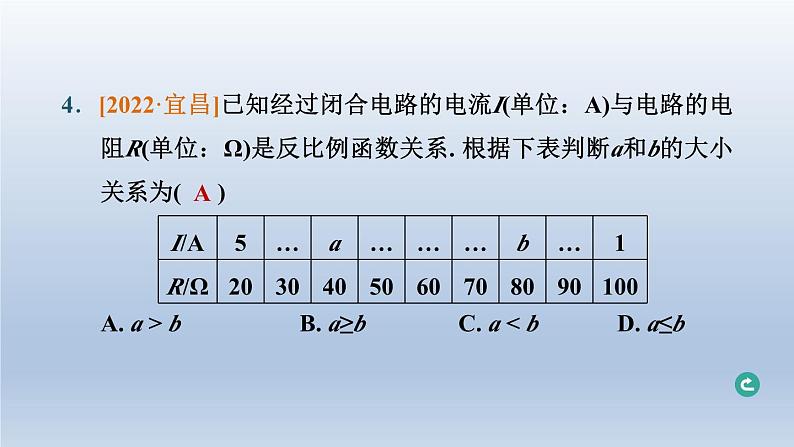 湖北省2024中考数学第三部分函数第12课时反比例函数课件第5页