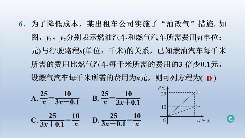 湖北省2024中考数学第二部分方程与不等式第7课时分式方程及其应用课件第7页