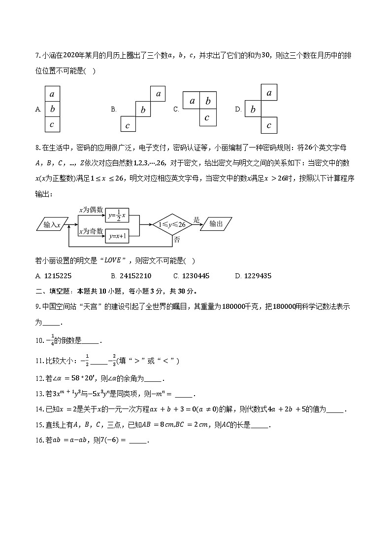 2024-2025学年江苏省宿迁市沭阳县七年级（上）期末数学试卷（含答案）第2页