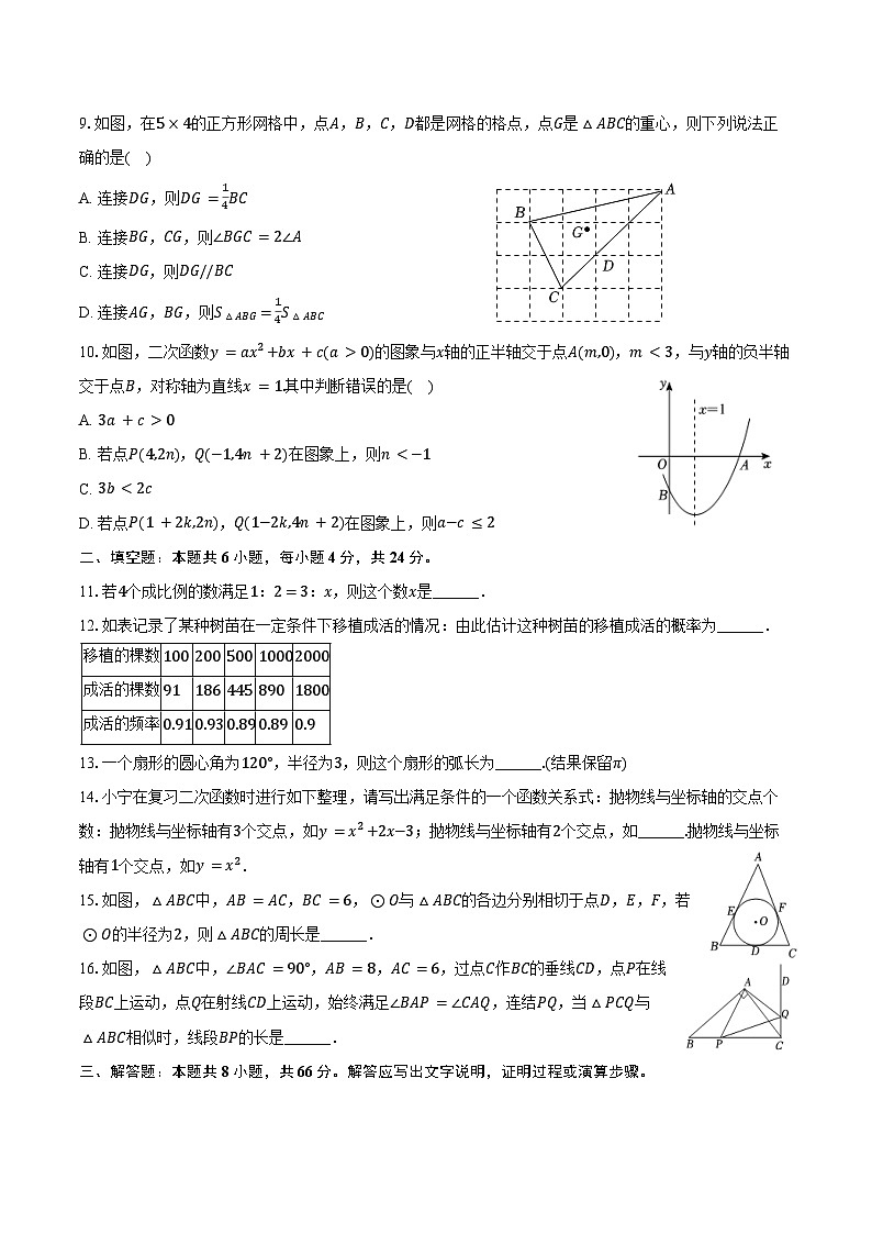 2024-2025学年浙江省宁波市鄞州区九年级（上）期末数学试卷（含答案）第2页