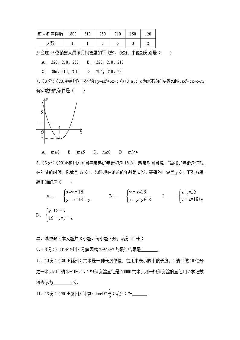 2024年辽宁省锦州市中考数学模拟试卷（含解析版）第2页