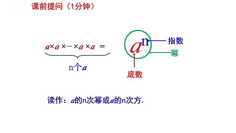 1.1 同底数幂的乘法课件2024-2025学年北师大版数学七年级下册第1页