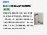 6.2 用表格表示變量之間的關(guān)系 課件2024-2025學(xué)年北師大版數(shù)學(xué)七年級下冊