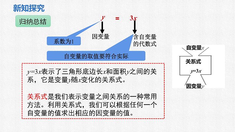 6.3 用关系式表示变量之间的关系 课件 2024—2025学年北师大版数学七年级下册第5页