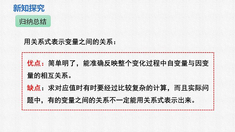 6.3 用关系式表示变量之间的关系 课件 2024—2025学年北师大版数学七年级下册第8页