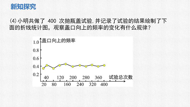 3.2 第1课时 频率的稳定性 课件2024-2025学年北师大版数学七年级下册第7页