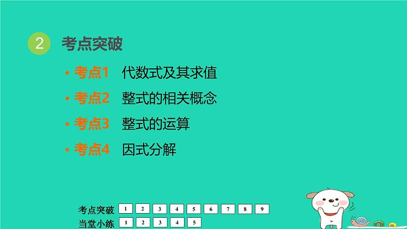 福建省2024中考数学1教材梳理篇第1章数与式代数式和整式课堂讲本课件第3页