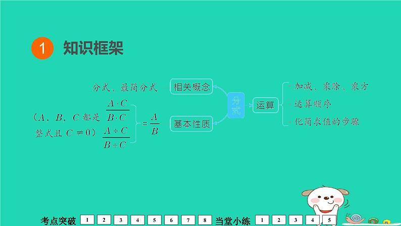 福建省2024中考数学1教材梳理篇第1章数与式分式课堂讲本课件第2页