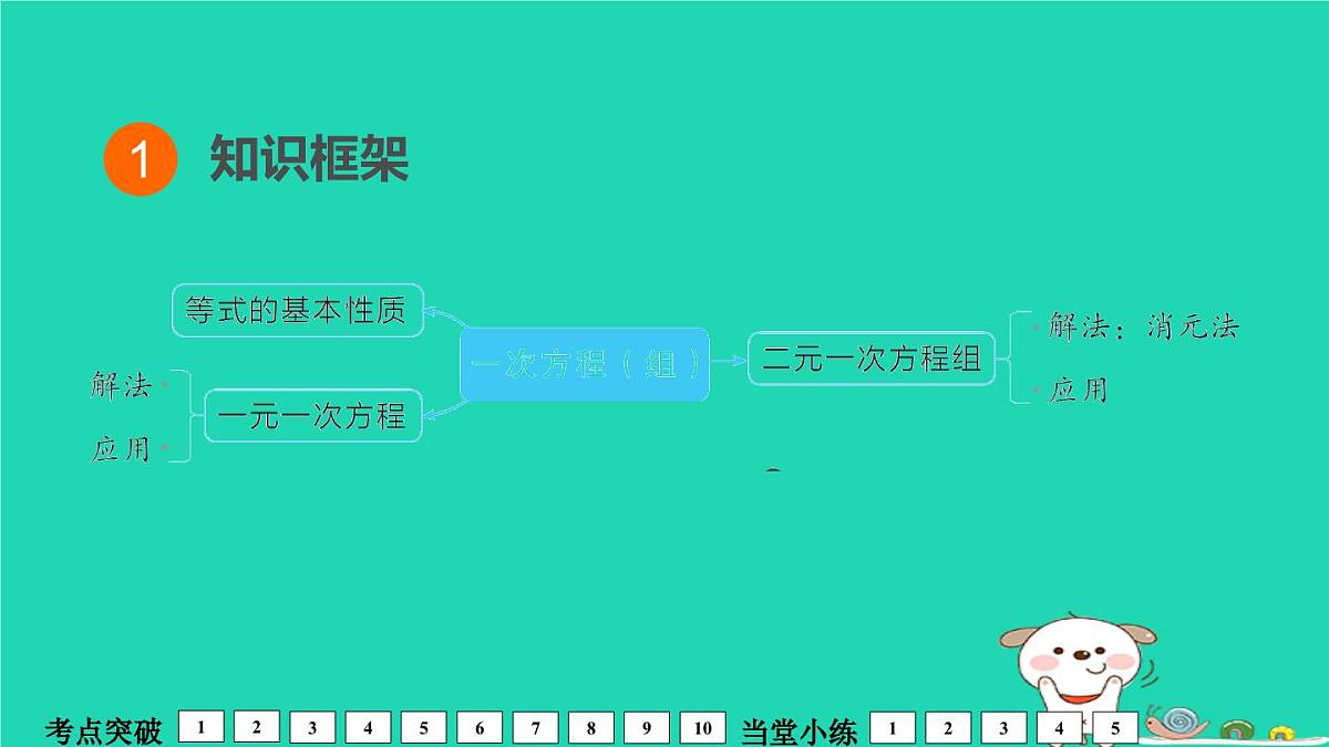福建省2024中考数学1教材梳理篇第2章方程与不等式一次方程组及其应用课堂讲本课件第2页