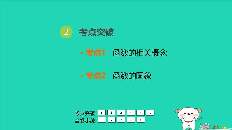 福建省2024中考数学1教材梳理篇第3章函数变量与函数课堂讲本课件第3页