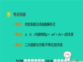 福建省2024中考数学1教材梳理篇第3章函数二次函数的图象和性质二课堂讲本课件