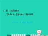 福建省2024中考数学1教材梳理篇第3章函数二次函数的图象和性质一课堂讲本课件