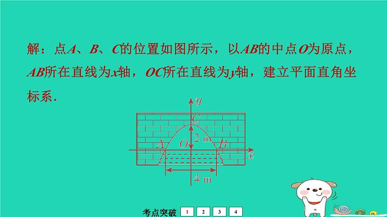 福建省2024中考数学1教材梳理篇第3章函数二次函数的应用课堂讲本课件第4页