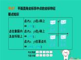 福建省2024中考数学1教材梳理篇第3章函数平面直角坐标系课堂讲本课件