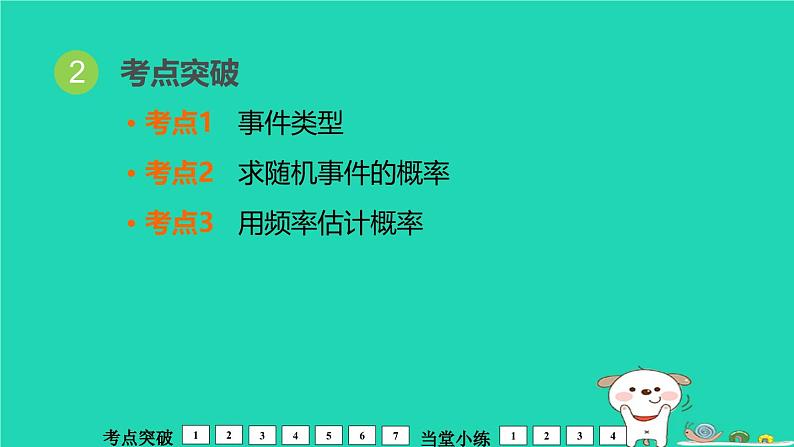 福建省2024中考数学1教材梳理篇第4章统计与概率第概　率课堂讲本课件第3页