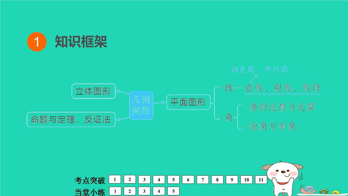 福建省2024中考数学1教材梳理篇第5章三角形几何的初步认识相交与平行课堂讲本课件第2页