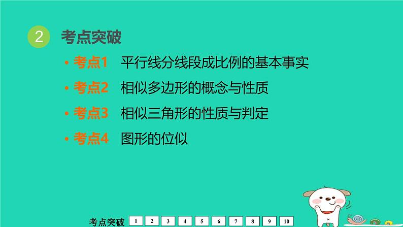 福建省2024中考数学1教材梳理篇第5章三角形相似课堂讲本课件第3页