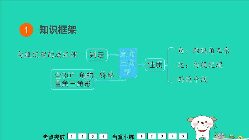 福建省2024中考数学1教材梳理篇第5章三角形直角三角形课堂讲本课件第2页