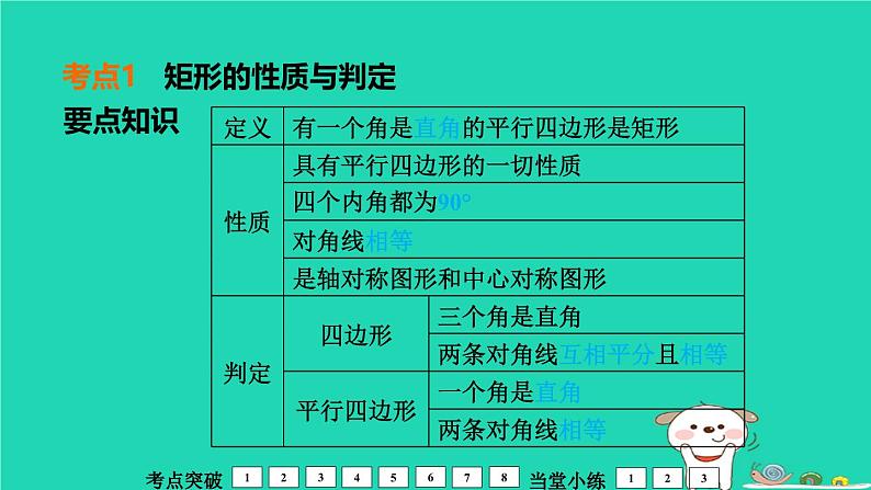 福建省2024中考数学1教材梳理篇第6章四边形特殊的平行四边形课堂讲本课件第4页