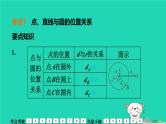 福建省2024中考数学1教材梳理篇第7章圆与圆有关的位置关系课堂讲本课件