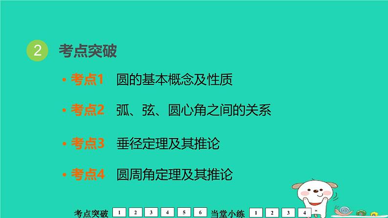 福建省2024中考数学1教材梳理篇第7章圆圆的基本概念及性质课堂讲本课件第3页