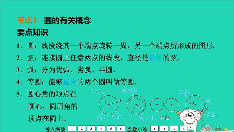 福建省2024中考数学1教材梳理篇第7章圆圆的基本概念及性质课堂讲本课件第4页