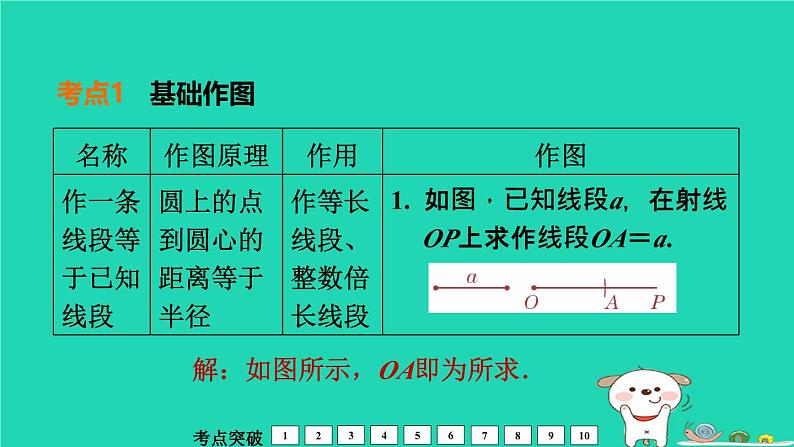 福建省2024中考数学1教材梳理篇第8章图形的变换尺规作图课堂讲本课件第3页