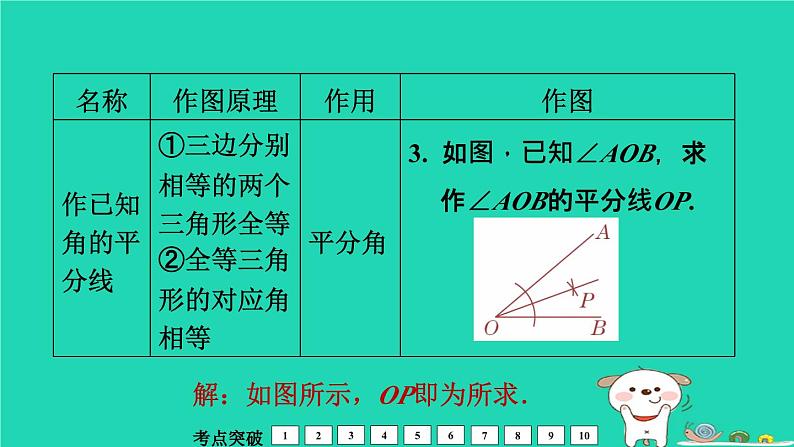 福建省2024中考数学1教材梳理篇第8章图形的变换尺规作图课堂讲本课件第5页