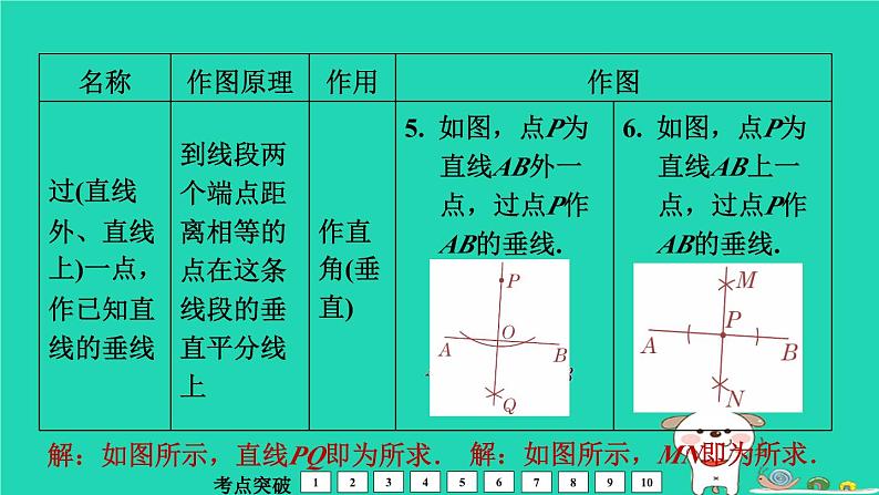 福建省2024中考数学1教材梳理篇第8章图形的变换尺规作图课堂讲本课件第7页