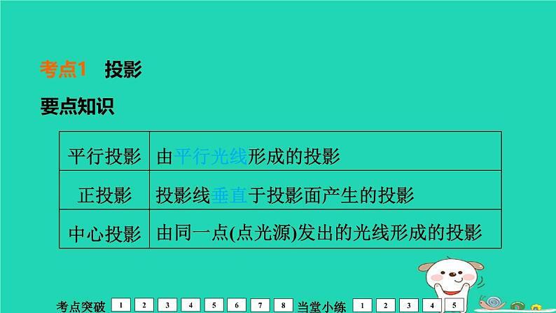 福建省2024中考数学1教材梳理篇第8章图形的变换第投影与视图课堂讲本课件第4页